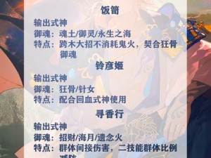 2023年阴阳师SSR式神强度排行榜：精选阴阳师SSR实力排名解析