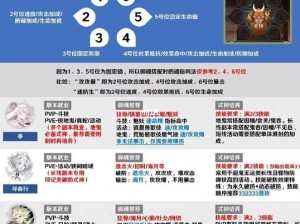 阴阳师SSR式神五式神攻略：深度解析御魂搭配策略与战斗技巧指南