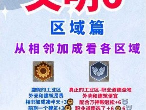 《文明6》区域机制详解：探索与征服的文明之路