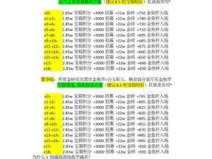 2023元旦咸鱼之王备战全攻略：活动解析策略制定与技巧分享，助你登顶荣耀之巅