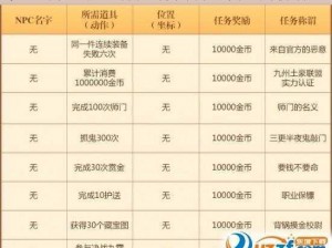 梦幻诛仙手游：神秘碎片获取与用途解析指南