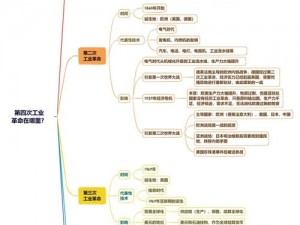 国内一战二战三站四站自每日视频后热度暴涨，这款产品你值得拥有