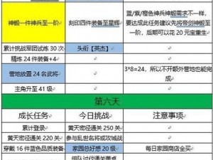 三国志幻想大陆元宝高效获取攻略：全面解析元宝获取途径与策略秘籍