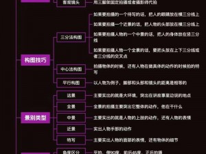 抖音2020愿望视频创作指南：拍摄技巧与热门元素融合打造爆款愿望短视频