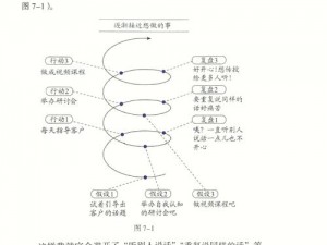 新手指南：揭开职业选择迷雾，走向成功之路的实用指南