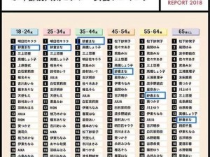 日韩 AV 影片——全新视觉体验，尽在其中