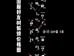 光遇九色鹿季节先祖位置详解：全面一览与攻略指南