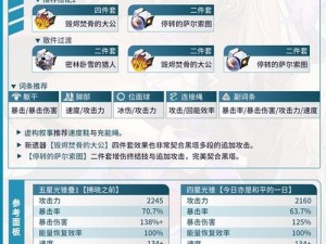 崩坏星穹铁道意外失忆成就获取攻略：详解获得方法