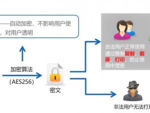 小红帽 2024 回家地址：全新加密，安全可靠，快速回家