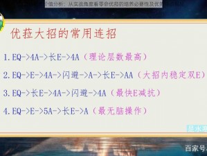 优菈培养价值分析：从实战角度看零命优菈的培养必要性及优势特点揭秘