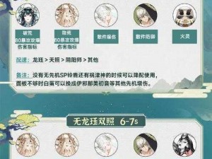 阴阳师手游大天狗副本第三层攻略：探索暴风之巅挑战指南