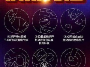 成人情趣用品之性 zozo 交体内另类产品介绍