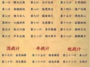 风不怒而应战，策略与技巧并重如何打赢每一场战斗？