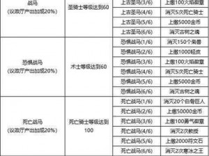 勇者必备手册：全方位工具法攻略指南，装备与武器选择大揭秘