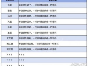 龙之谷手游小丑扑克策略解析与实战技巧指南