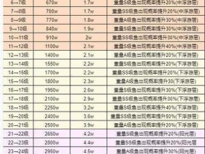 光荣使命中的传奇武器——平底锅全面解析：伤害属性图鉴深度探讨