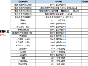 蜀山剑道礼包全攻略：如何轻松领取与兑换礼包大全