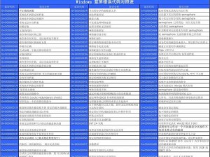 皇室战争错误代码102解析与解决方案：关联应对指南