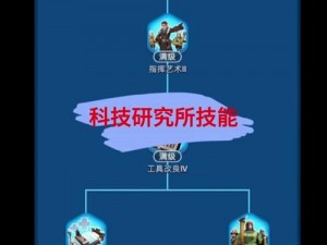 无尽远征阿尔萨罗攻略：深度解析打法技巧与战略应对之道