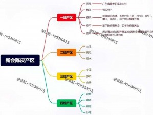 中文字幕一线产区和二线，多种风格满足您的需求