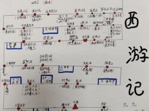 少年西游记人族阵型布局深度解析：战略站位与战斗策略探讨