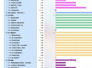 幻塔之旅：超究极战士任务攻略秘籍全解析