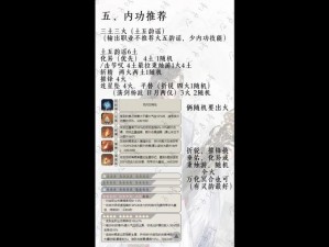 《逆水寒手游》神相角色全方位养成攻略：技能提升角色配置与策略建议