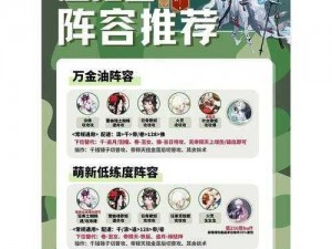 2023年阴阳师超鬼王活动规则全面解析：如何玩转新赛季的阴阳之战