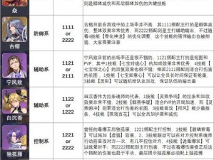 斗罗大陆魂师对决仙草获取全面解析：详解仙草的获取途径与方式