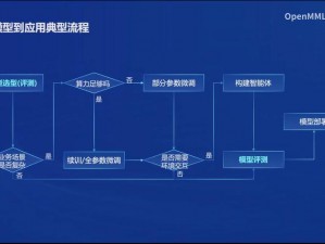 东方图鉴：深度解析其历史技术性能与实战应用