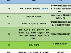 新年广场老鸟指南：CF手游爆破图杀敌技巧全解析，助你成为战场王者