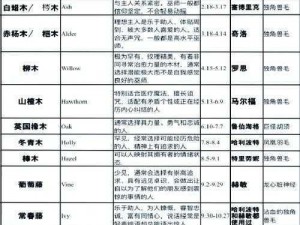 斯露德THRUD式杖大全：全面解析斯露德THRUD式杖的种类与特点