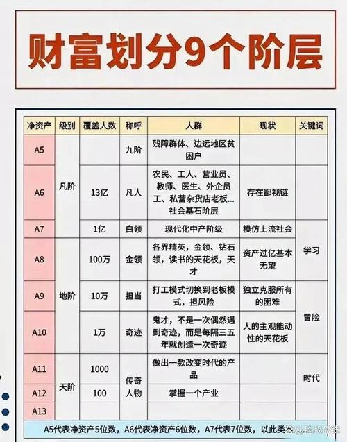 深度解析皇家矿工流卡组搭配及A7-A8段位的实战打法策略详解