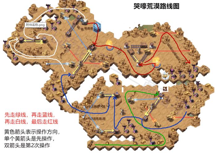 揭秘攻略:剑与远征哭嚎荒漠全关卡通关方法解析