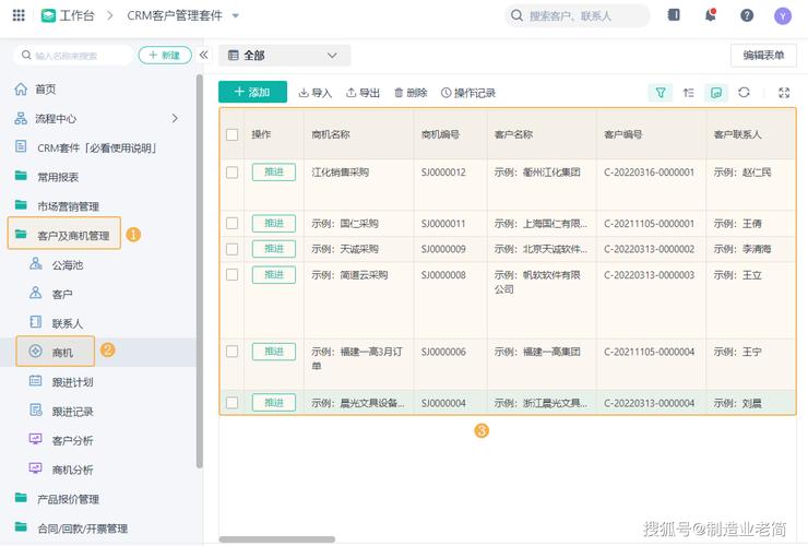 完全免费的 crm，简单易用的客户关系管理系统