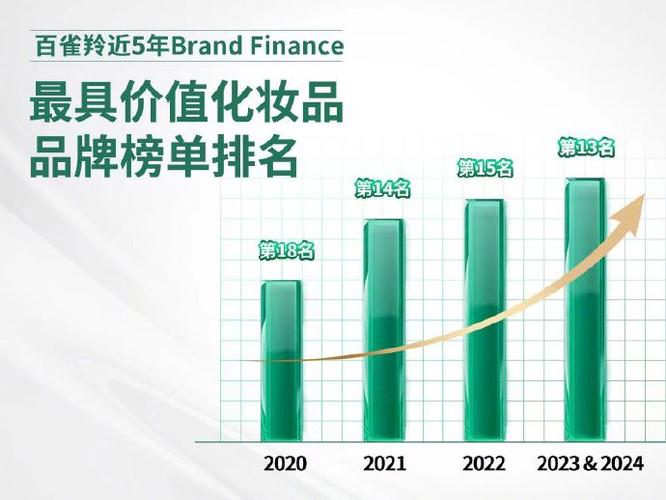 精产国品一二三：满足不同需求的优质产品