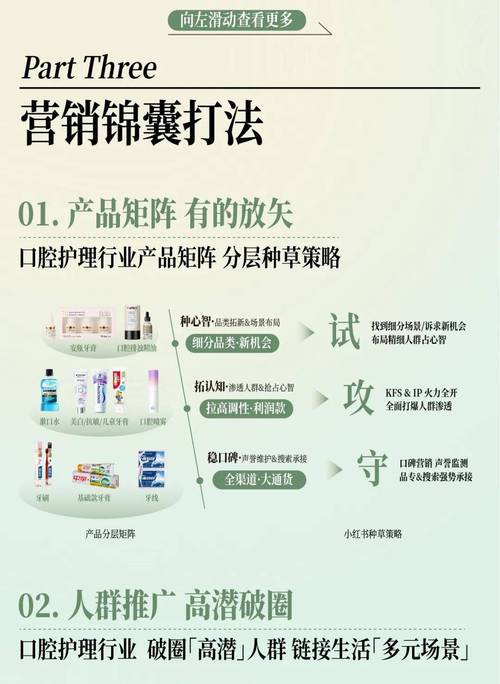 po18 脸红心跳口，专业口腔清洁护理品牌