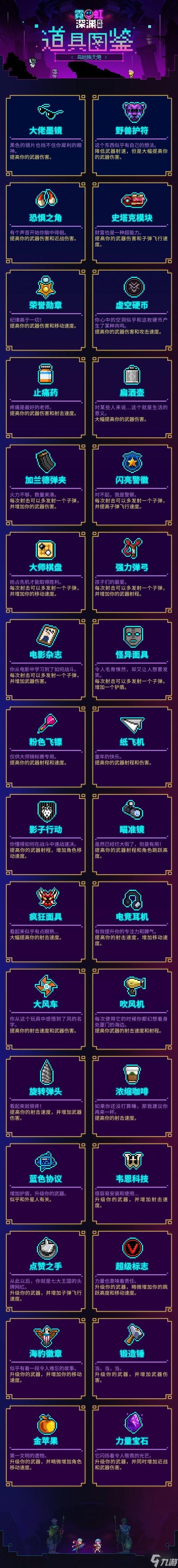 霓虹深渊宝藏武器图鉴：揭秘无限武器世界的神秘宝藏与独特武器特性探索之旅