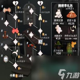 《光遇谜解:蜡烛上箭头寓意探秘》