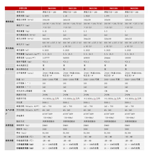 美国欧洲韩国日本的高品质电子产品,你值得拥有