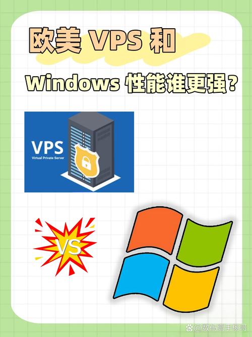 大肥胖 VPSWINDOWS，稳定快速的高性能服务器，提供高效、可靠的网络服务体验