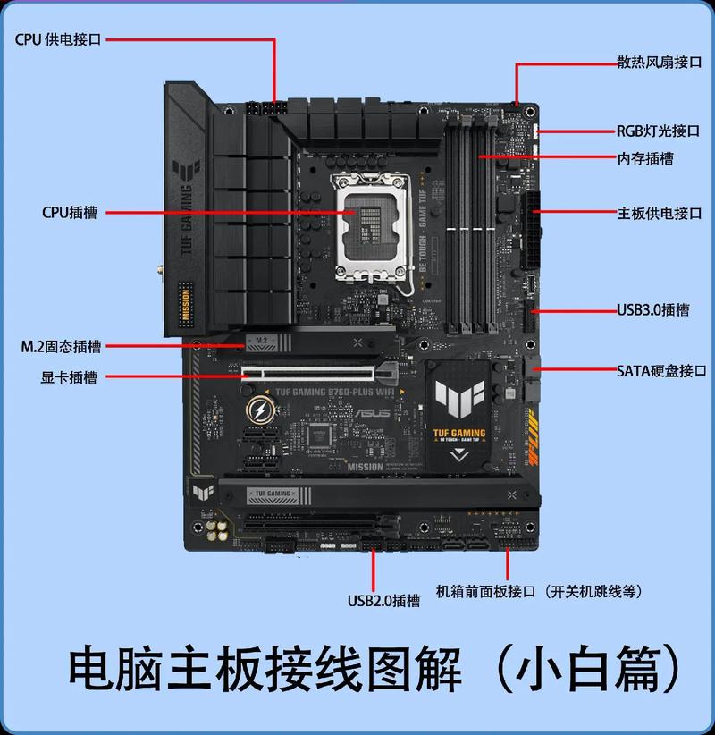 日本插槽 X8 插槽是主板上的扩展插槽之一，用于连接扩展卡