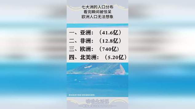 亚洲、欧洲、美洲人口大揭秘