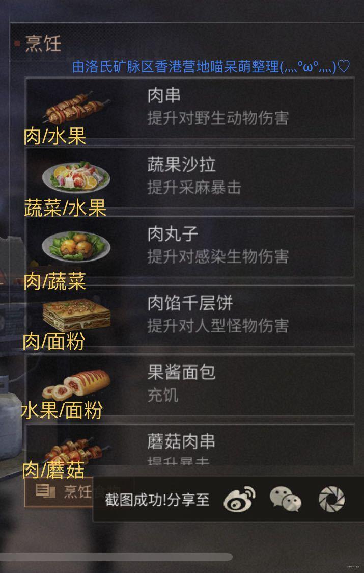 明日之后生存指南：掌握生火做饭技巧，开启野外烹饪新篇章