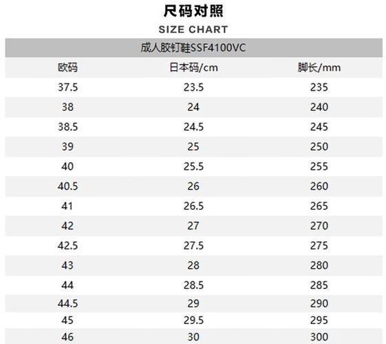 欧洲尺码日本尺码专线图片，尺码齐全，满足您的不同需求