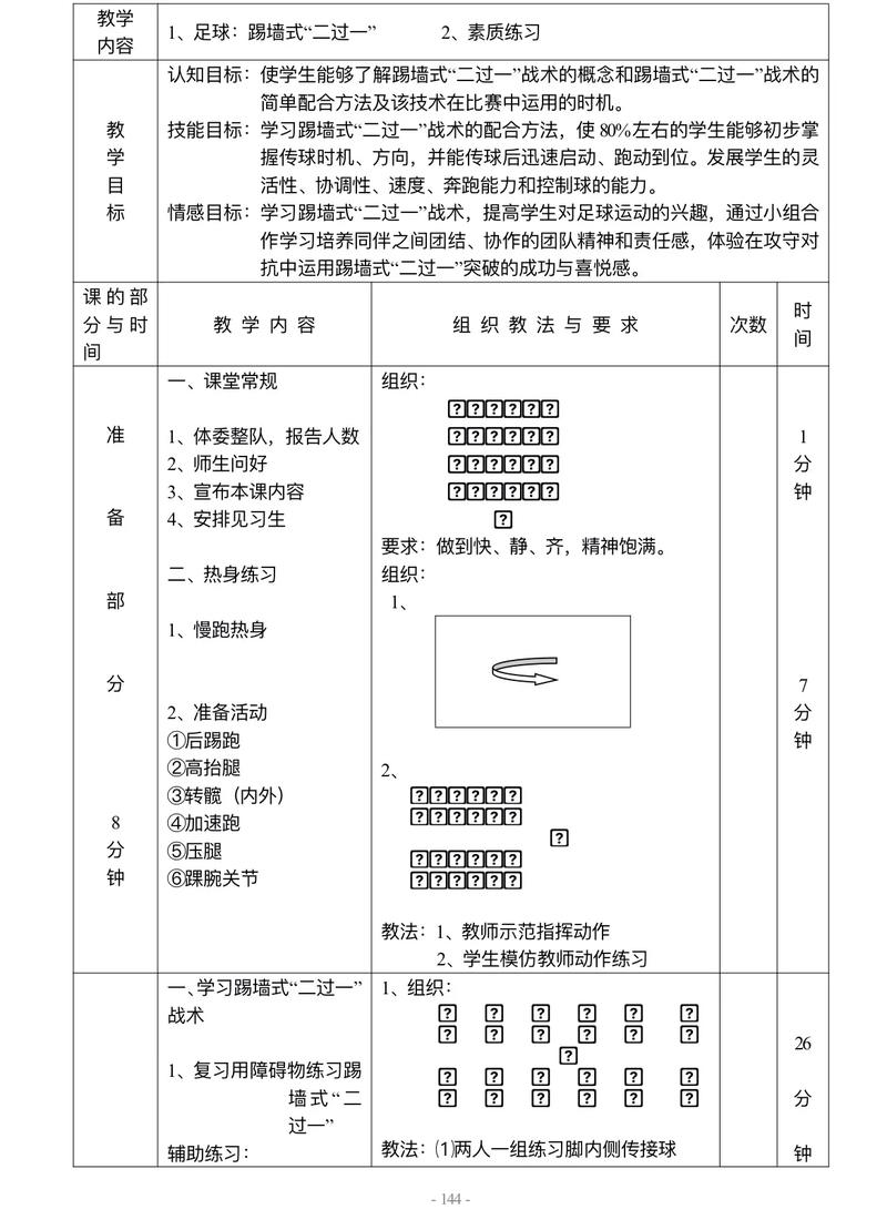 私教 1v2 训练出球意识基本原则——提升足球技能的高效课程