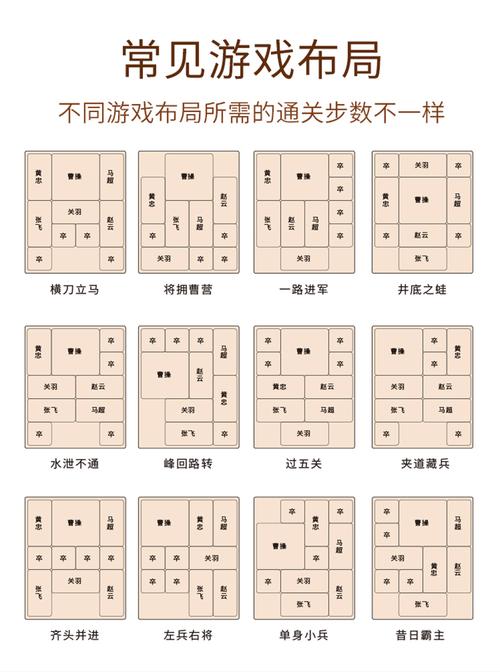 数字华容道专业版：好玩与否？简介一览