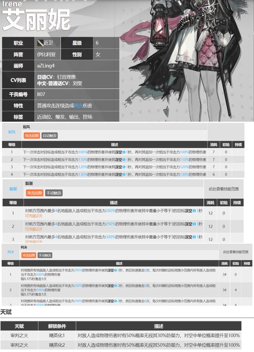 明日方舟新干员青枳获取攻略：解锁方法全面解析