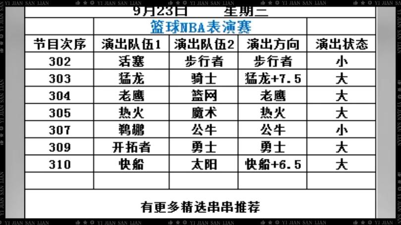 九幺免费版网站 nba，提供高清流畅的赛事直播和专业的赛事分析