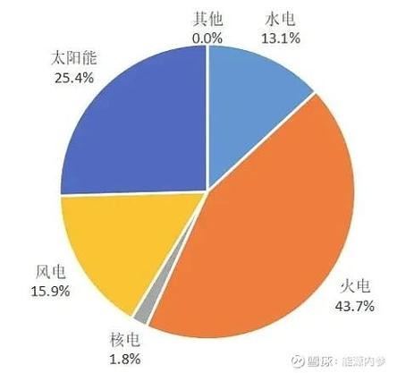 死亡循环研究所电力任务详解：操作步骤与关键要点解析